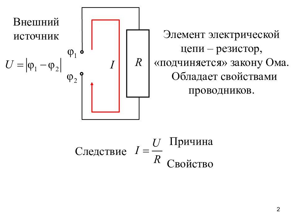 Резистивный элемент электрической цепи. Резистивные элементы электрической цепи. Комплексное сопротивление цепи.