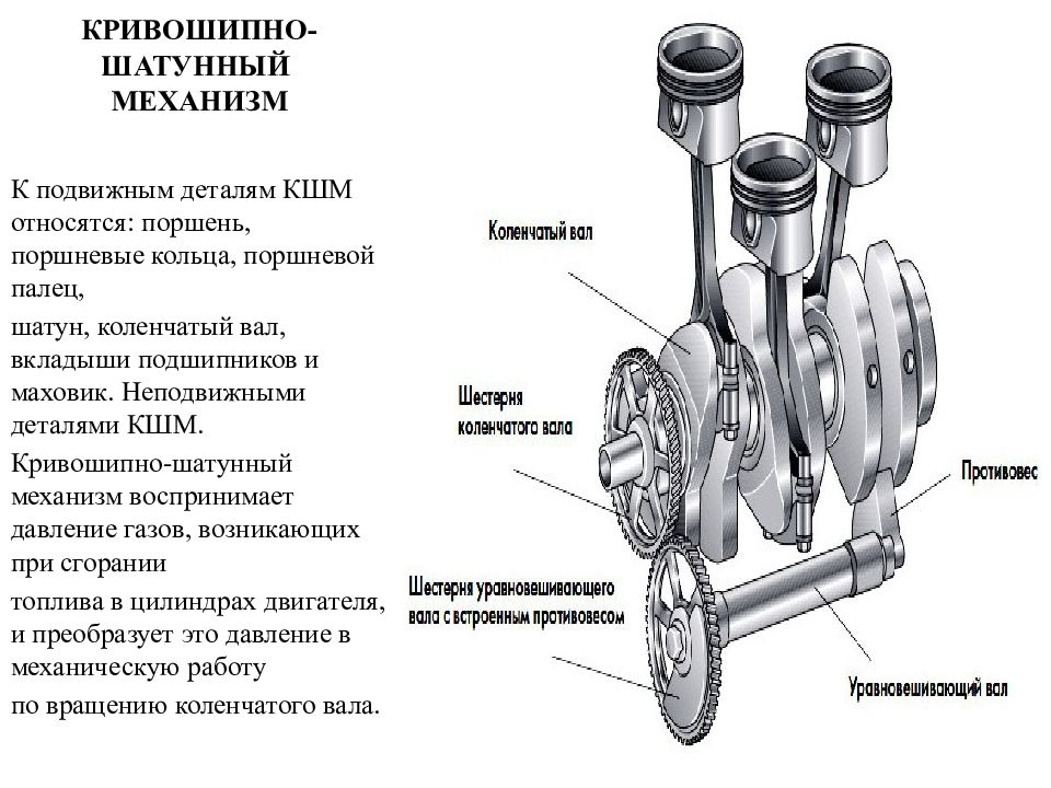 Кривошипный механизм