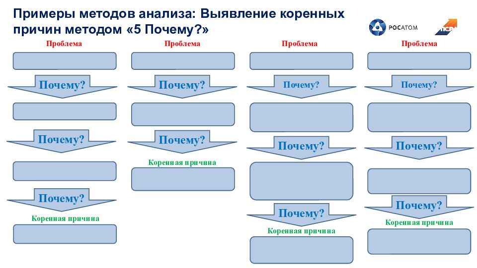 Тема презентации