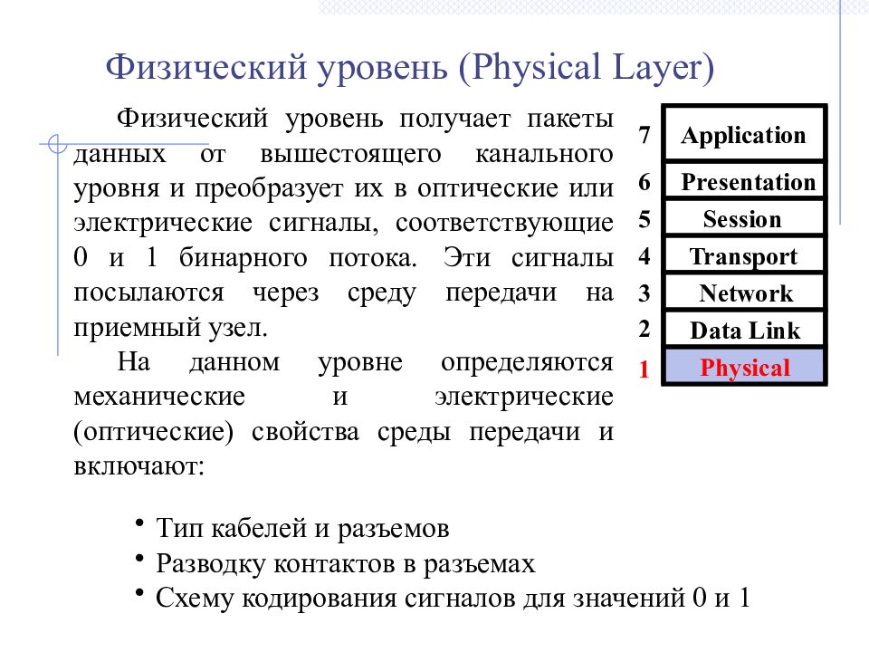 Физический сервис. Физический уровень osi. Эталонная Семиуровневая модель osi. Физический уровень канальный уровень. Физический уровень модели.