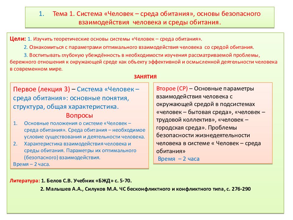 1. Тема 1. Система «Человек – среда обитания», основы безопасного взаимодействия человека и среды обитания.