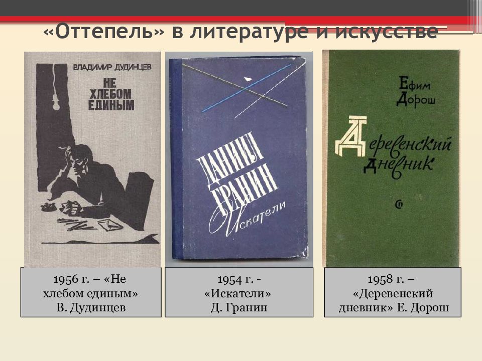 Оттепель в литературе молодые поэты 1960 х годов презентация