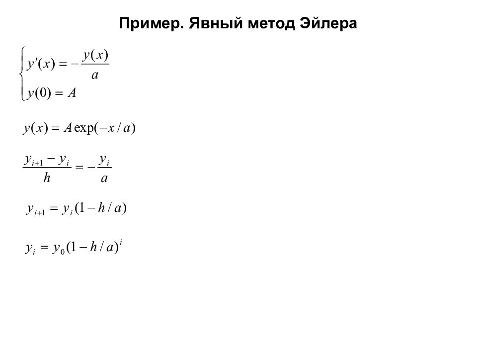 Введение в численные методы презентация