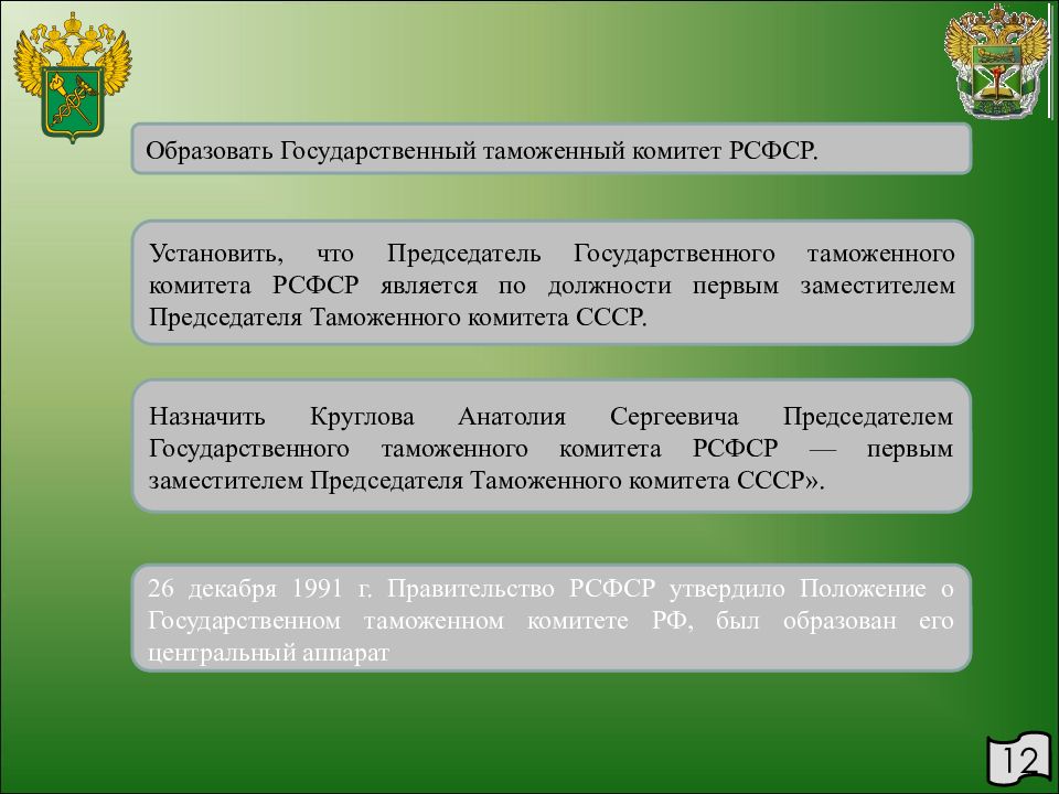 Государственно образующий. Государственный таможенный комитет РСФСР. Таможенный комитет 1991. Государственный таможенный комитет РФ является. Характеристика государственного таможенного комитета.