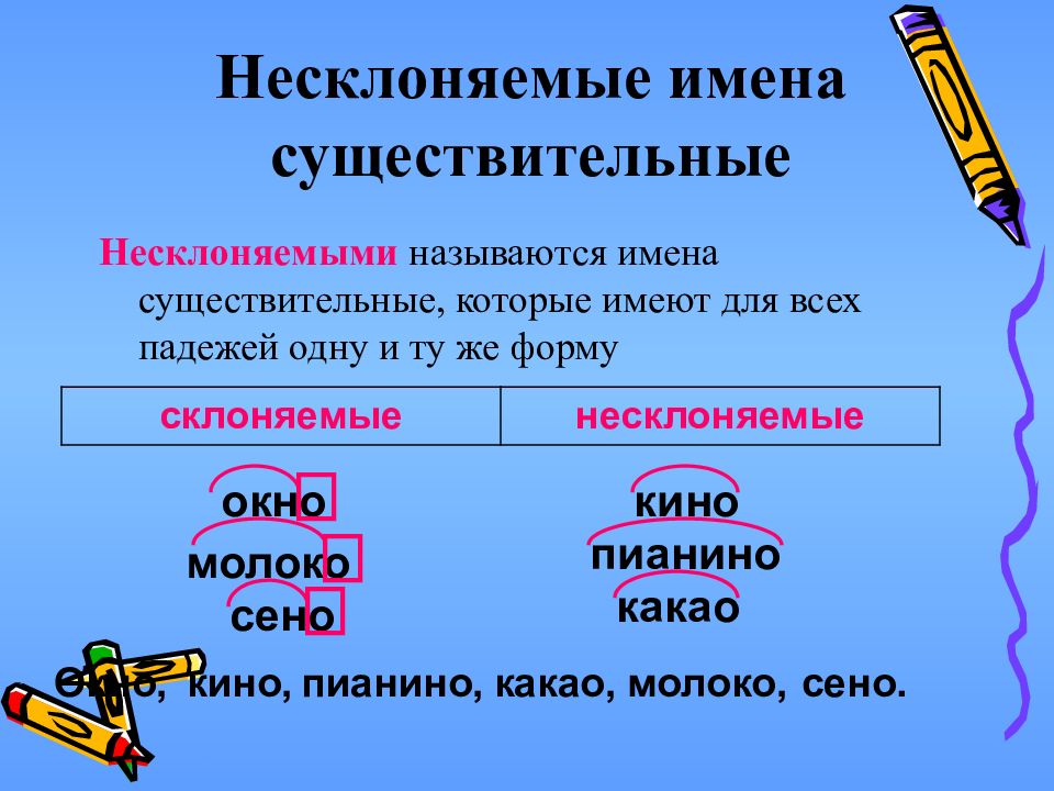 Несклоняемые имена существительные. Правило по русскому языку Несклоняемые имена существительные. Неисклоняемые имена сущ. Не склонеямые имена существительные. Несклоняемые имясуществительные.