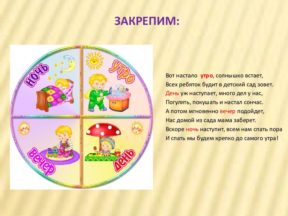 Картинки по времени суток для дошкольников