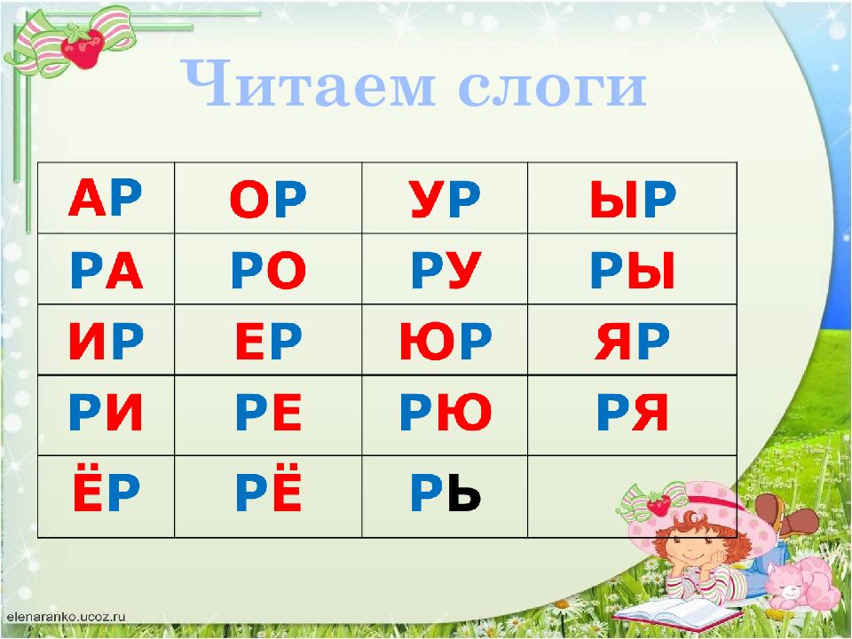 Как начать учить буквы. Читаем по слогам. Слоги для чтения. Учимося читать пасла гам. Слова для чтения.