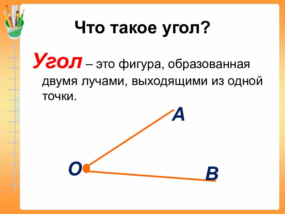 Математика 2 класс виды углов презентация 2 класс