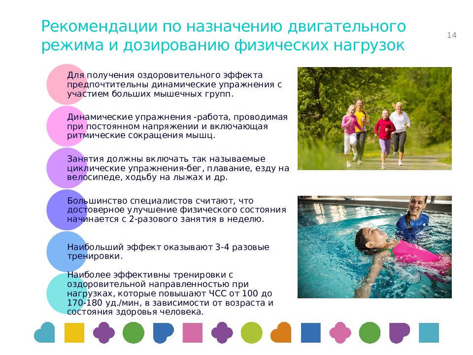 Основы построения оздоровительной тренировки