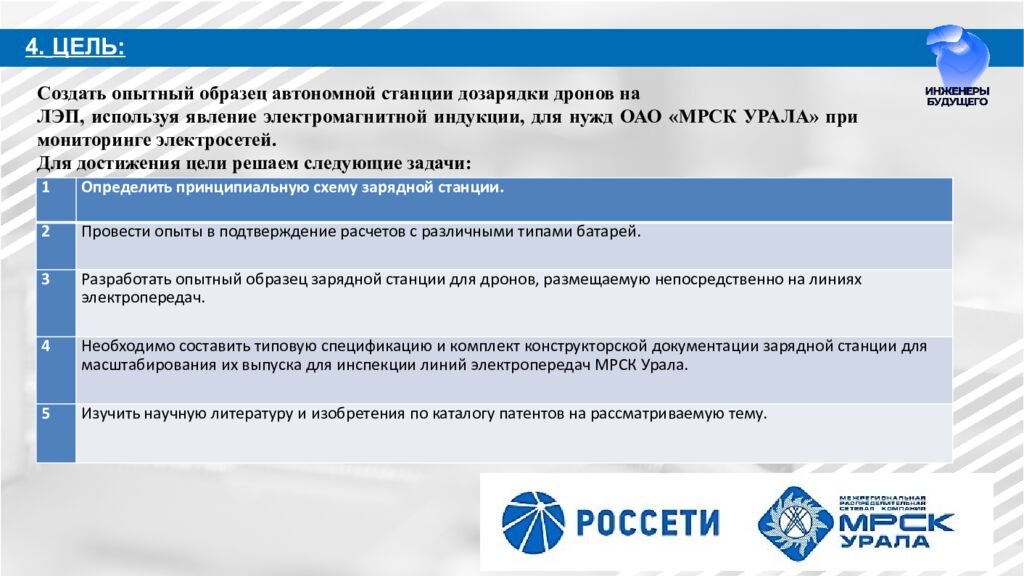 Разработка автономных станций зарядки БПЛА на ЛЭП для МРСК Урала Направление: