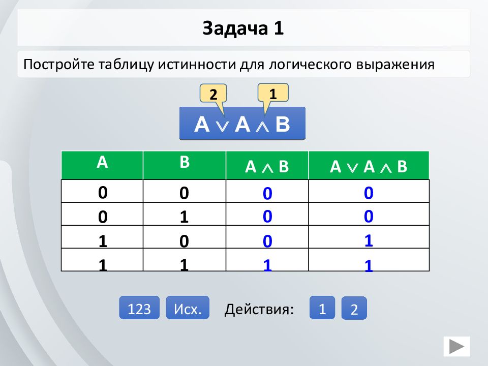 Найти таблицу истинности