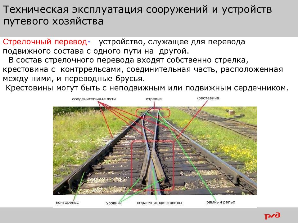 Работа жд поездов. Безопасность движения поездов. Безопасность движения поездов схема. Безопасность движения на Железнодорожном транспорте. Сооружения и устройства путевого хозяйства.