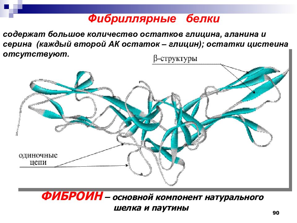 Фибриллярные белки