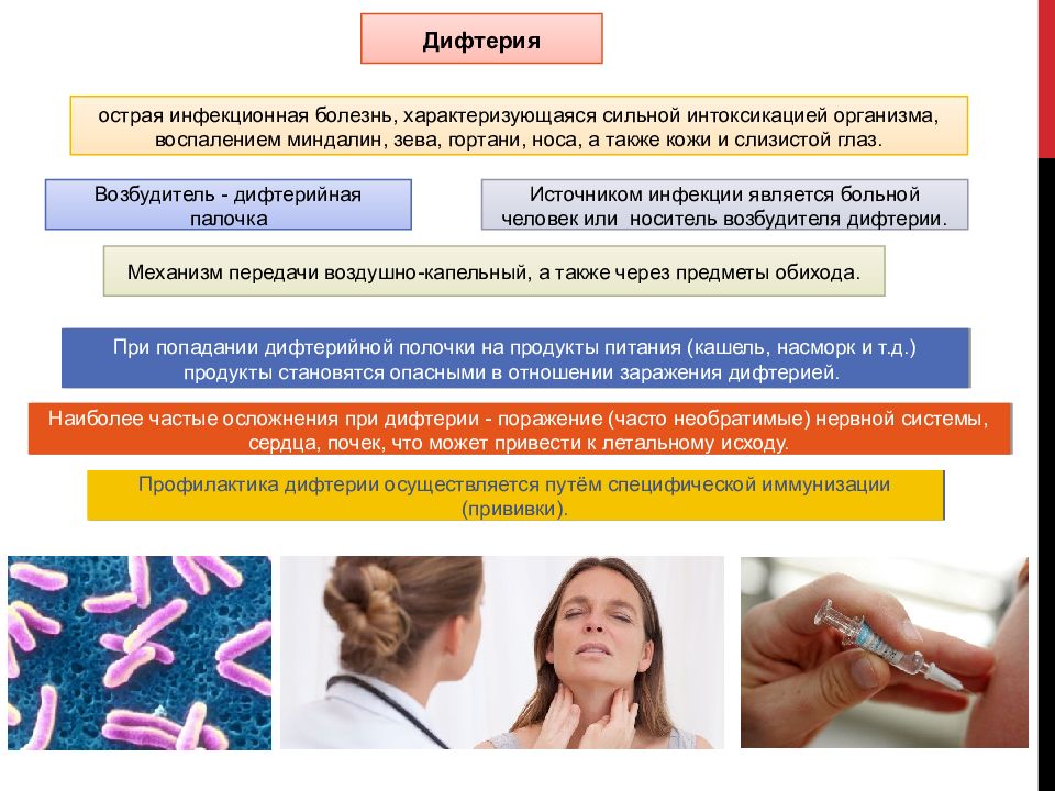 Дифтерия инфекционные болезни презентация