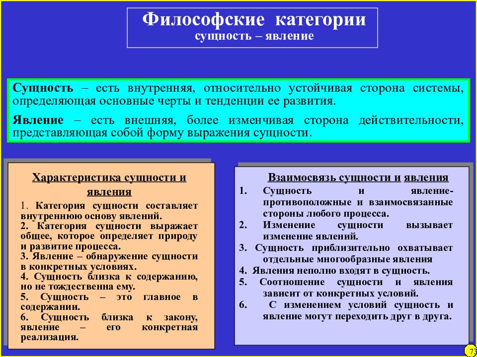 Способность представить в сознании схему предмета явления результата еще до того как они будут