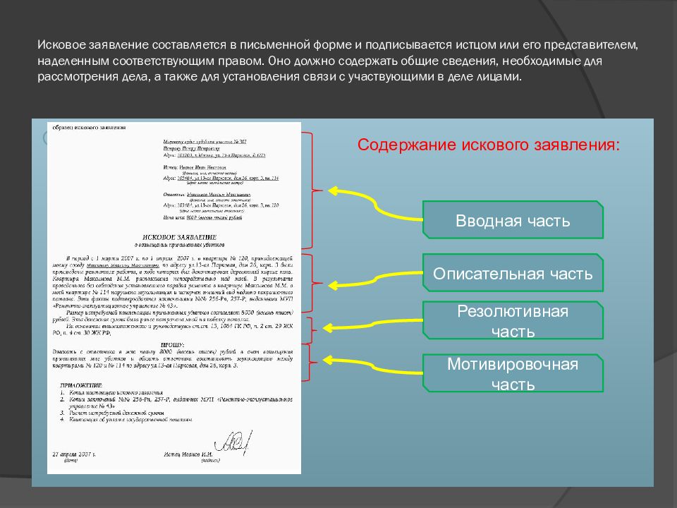 Презентация исковое производство