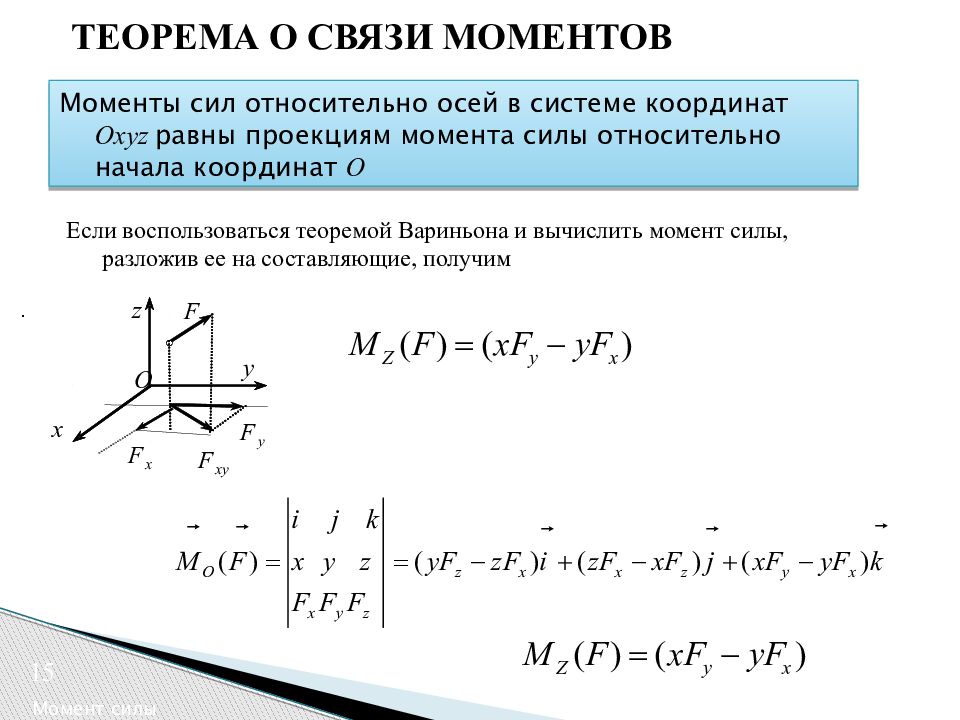 Проекции момента на оси. Как определить ось момента силы. Вычислить момент силы относительно оси Ox.. Моменты относительно осей теоретическая механика. Моменты сил относительно оси термех.