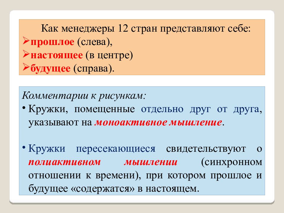 Классификация Ричарда Льюиса. Сравнительный слайд. Государство представляет собой организацию.