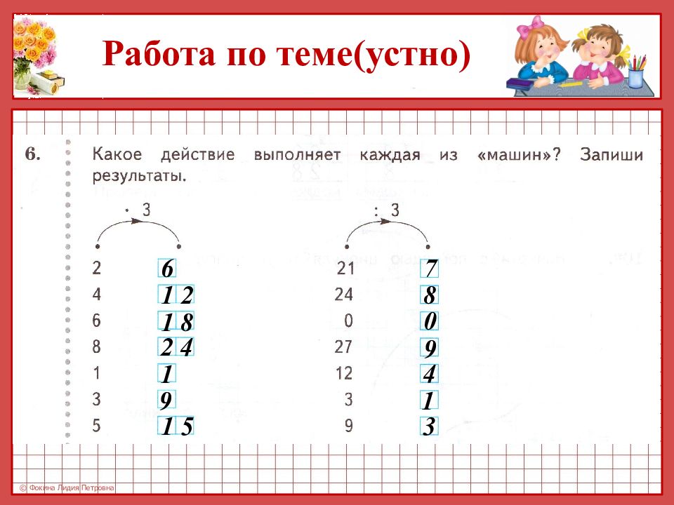 Презентация умножение числа 3. Умножение числа 3 и деление на 3. Деление на 2 число 3 класс. Умножение числа 3 и на 3 задания. Умножение числа 3 и на 3 задачи презентация.