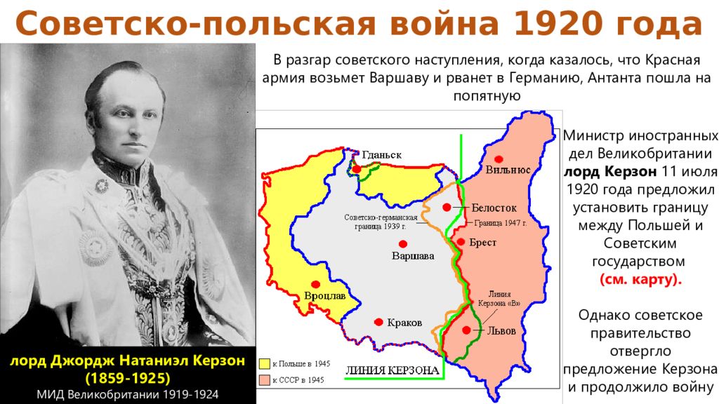 Советско польская война 1919 1921 карта