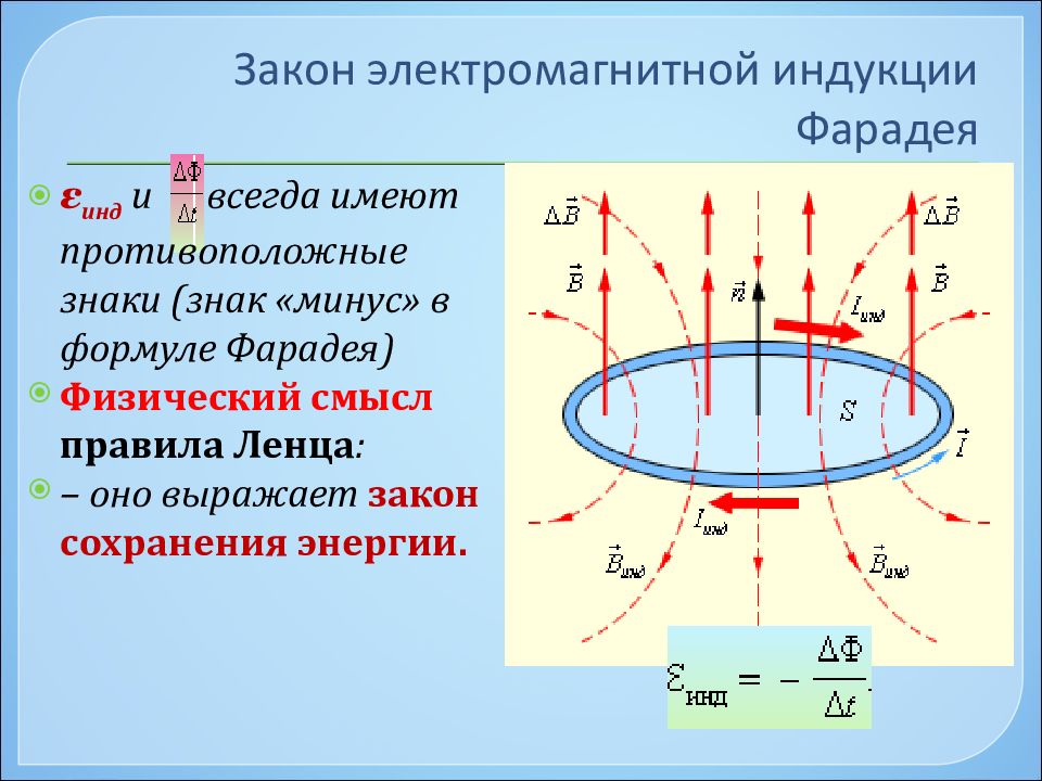 Индукция магнитного поля 10 класс. Магнитная индукция Фарадея. Индукция магнитного потока формула. Закон Фарадея для электромагнитной индукции. Изменение потока магнитной индукции формула.