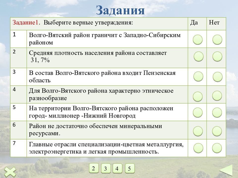 Выберите верные утверждения о западной сибири. Плотность населения Волго Вятского экономического района. Электроэнергетика Волго Вятского района. Плотность населения Волго Вятского района России. Плотность населения Волго Вятского района.