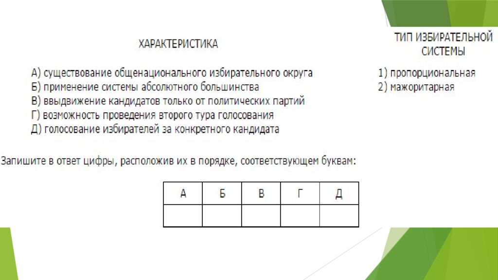 Тест по избирательному праву. Возможность проведения второго тура голосования Тип избирательной. Общенациональном избирательном округ Тип. Возможность проведения второго тура выборов. Существование общенационального избирательного округа относится.