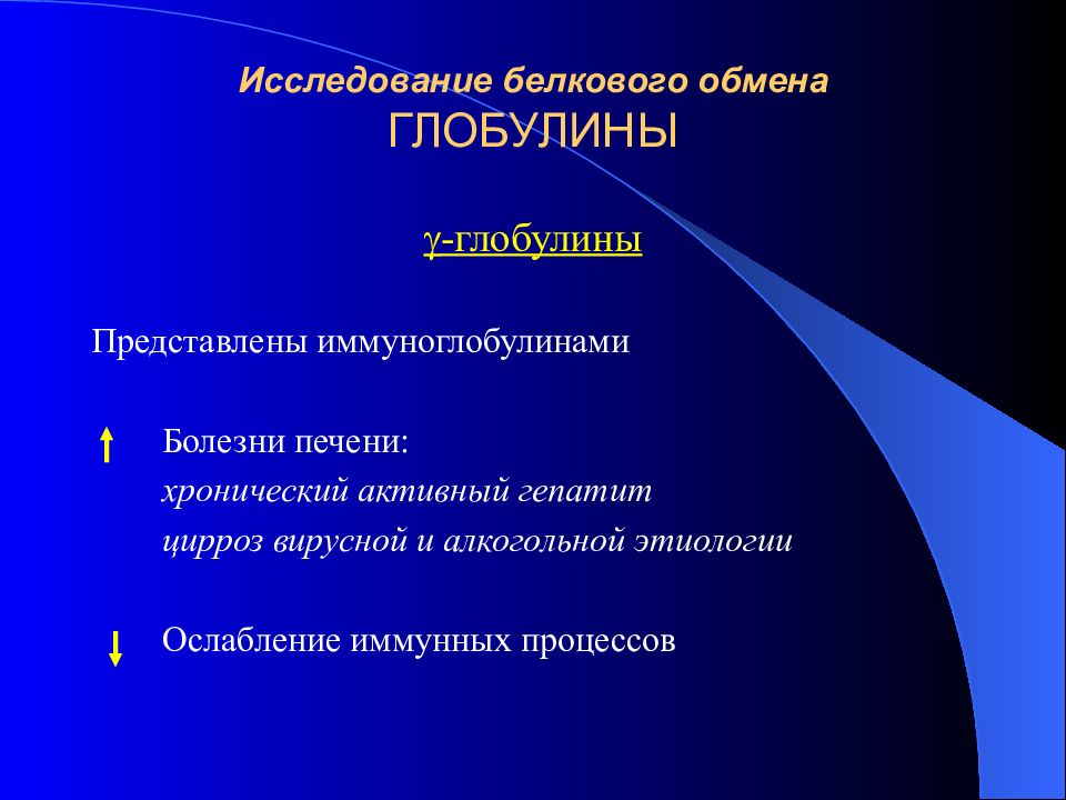 Методы исследования в гастроэнтерологии презентация