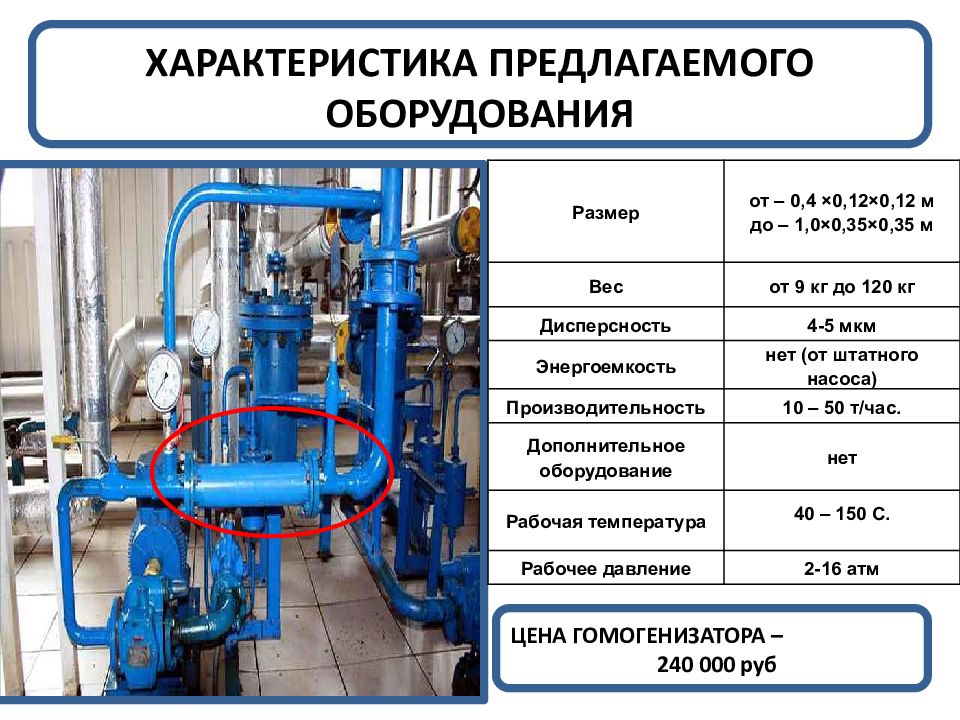 Предлагаемого оборудования