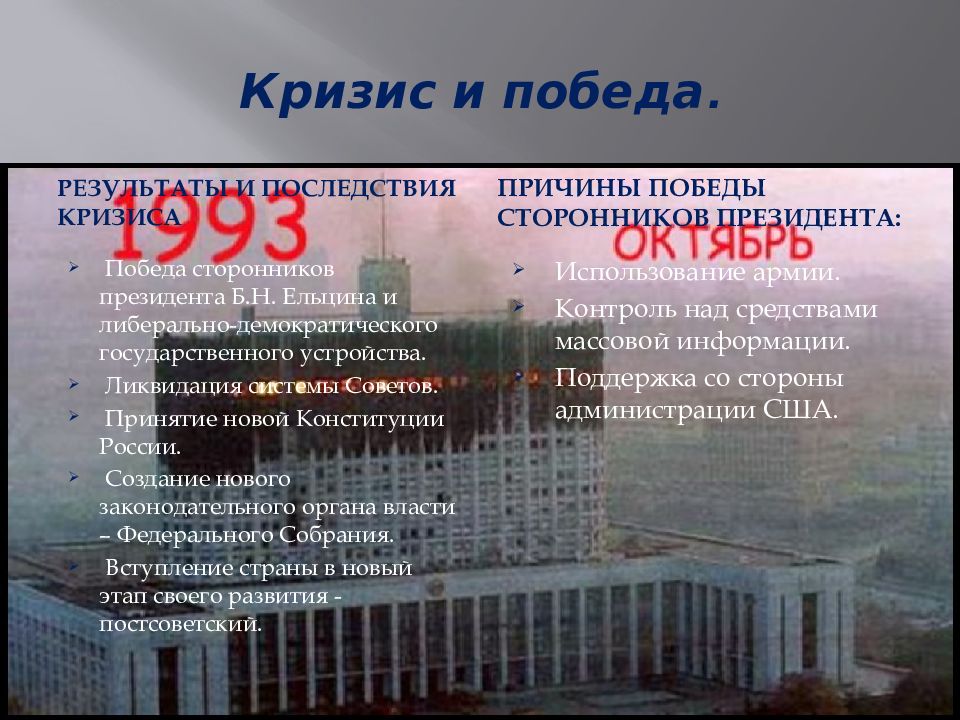 Презентация россия 1991 2000