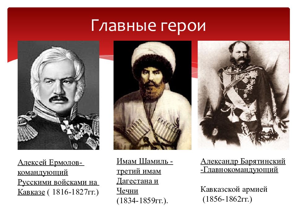 Презентация внешняя политика николая 1 кавказская война крымская война 9 класс презентация