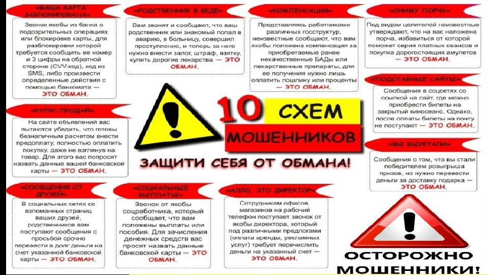 Как не стать жертвой мошенников в интернете презентация