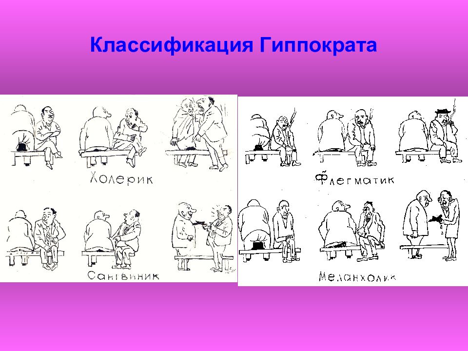 Темпераметры. Гиппократ холерик сангвиник флегматик. Гиппократ 4 типа темперамента. Сангвиник холерик меланхолик флегматик Гиппократ. Типов темперамента в классификации Гиппократа.