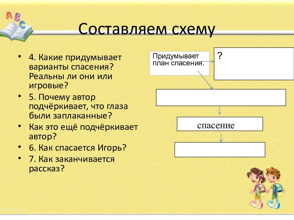 Саша черный игорь робинзон урок в 5 классе презентация