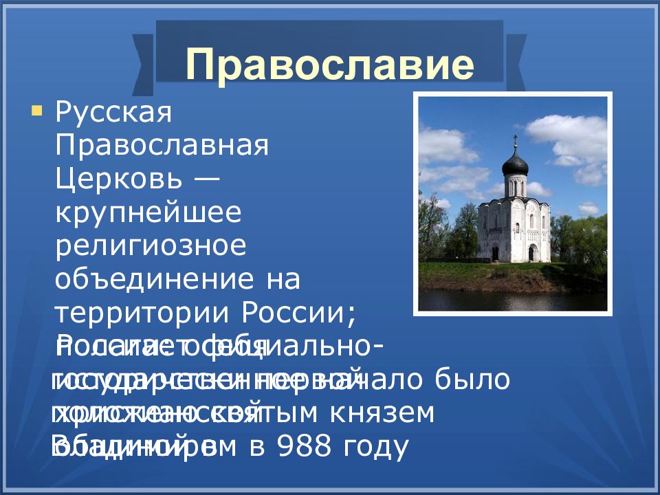 Конфессия православной церкви