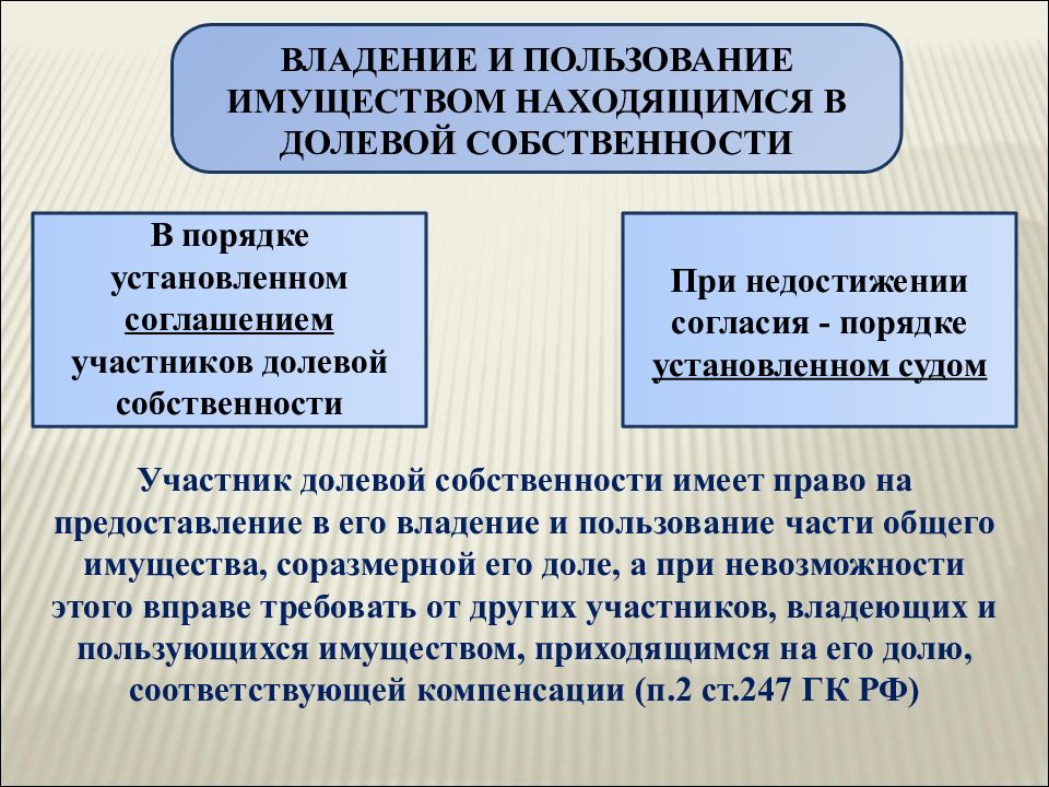 Презентация на тему право общей собственности