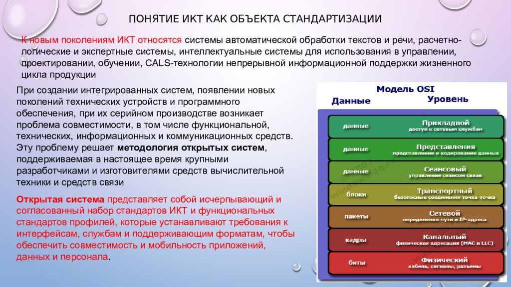 Какое понятие раскрыто. Стандарты в области ИКТ. Стандартизация в области ИКТ. Стандартизация и стандарты в сфере информатики и ИКТ. Стандартизация в информатике это.