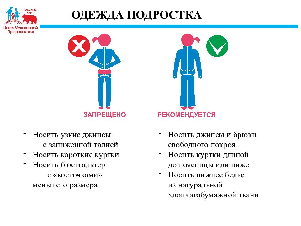 Право на охрану здоровья несовершеннолетних. Репродуктивное здоровье подростка. Памятка по репродуктивному здоровью. Репродуктивное здоровье диспансеризация. Репродуктивное здоровье подростков акция.