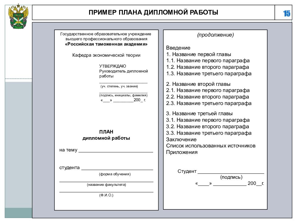 Название параграфа. План дипломной работы. Примерный план дипломной работы. План диплома пример. Название дипломной работы.