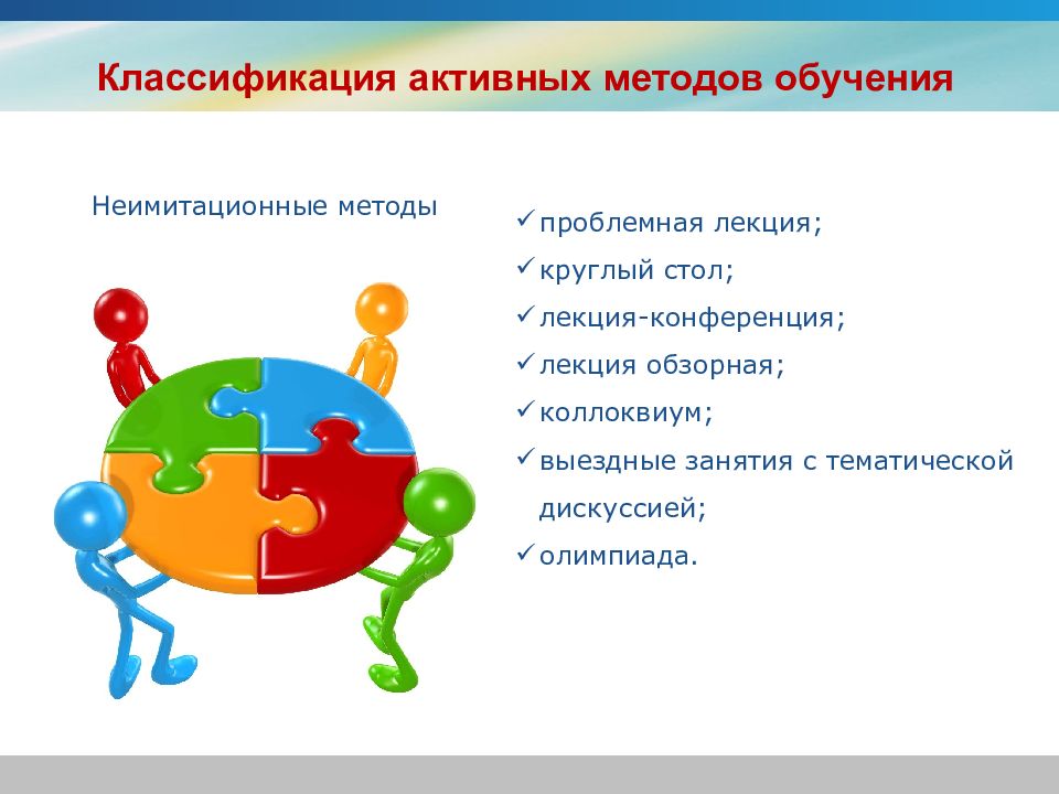 Презентация методы активного обучения