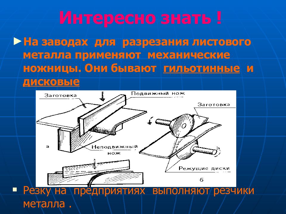 Тонколистовой металл 6 класс