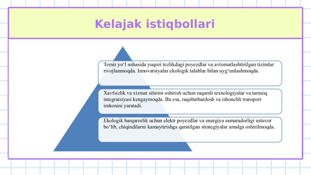 Temir yo‘l transporti Muxayyo Ahtamova