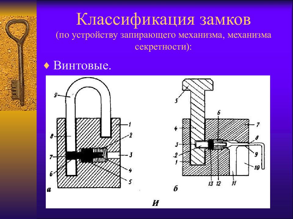 Устройство навесного замка. Тип устройства механизма замков криминалистика. Схема строение замка криминалистика. Конструкция навесного замка. Схема навесного замка.