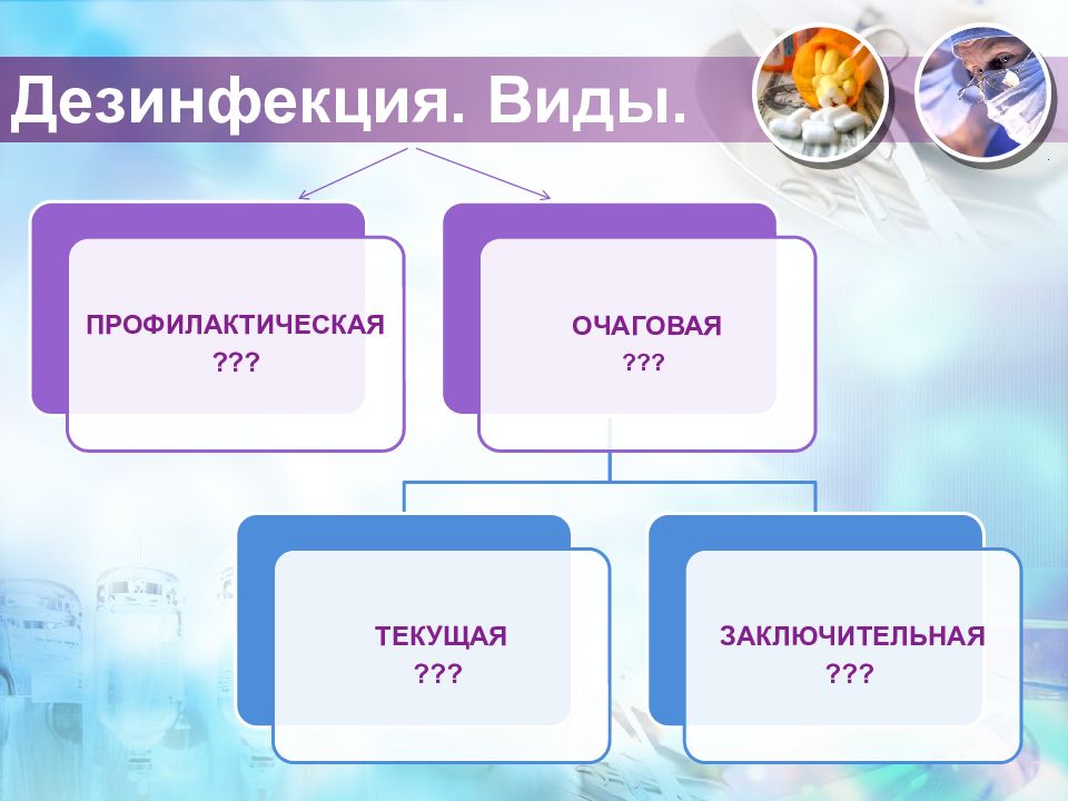 Виды санитарии. Виды дезинфекции. Виды санитарной обработки. Виды обеззараживания. Инфекционная безопасность картинки для презентации.