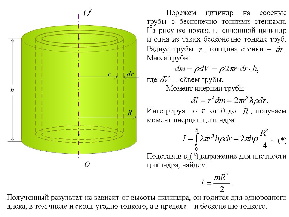 Полый цилиндр. Объем стенки цилиндра. Объем стенок цилиндра формула. Как посчитать объем стенок цилиндра-. Объем полого цилиндра.