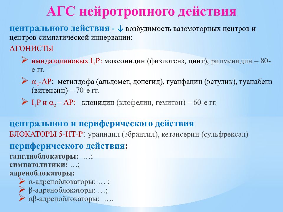 Вещество нейротропного действия. Антигипертензивные средства нейротропного действия. Физиотенз механизм действия. Антигипертензивное средство центрального нейротропного действия. Нейротропные антигипертензивные средства периферического действия.