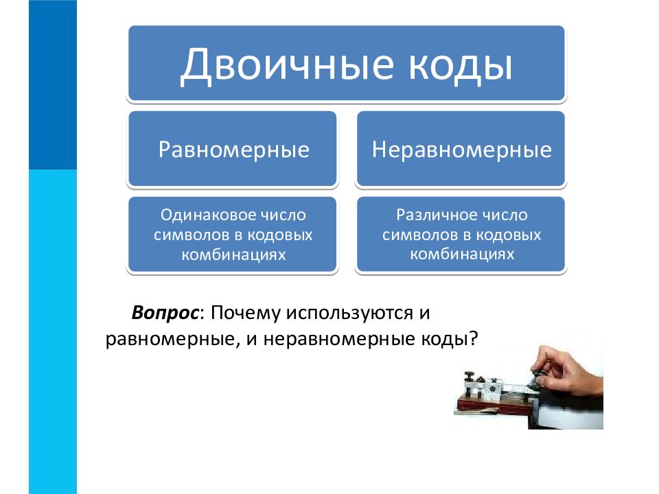 Презентация двоичное кодирование 7 класс босова презентация