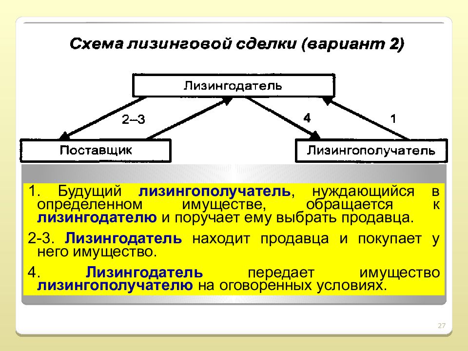 Лизингодатель. ЛИЗИНГОПОЛУЧАТЕЛЬ лизингодатель и продавец. Обязанности лизингодателя и лизингополучателя. Основные виды коммерческих операций. Кто может быть лизингодатель.