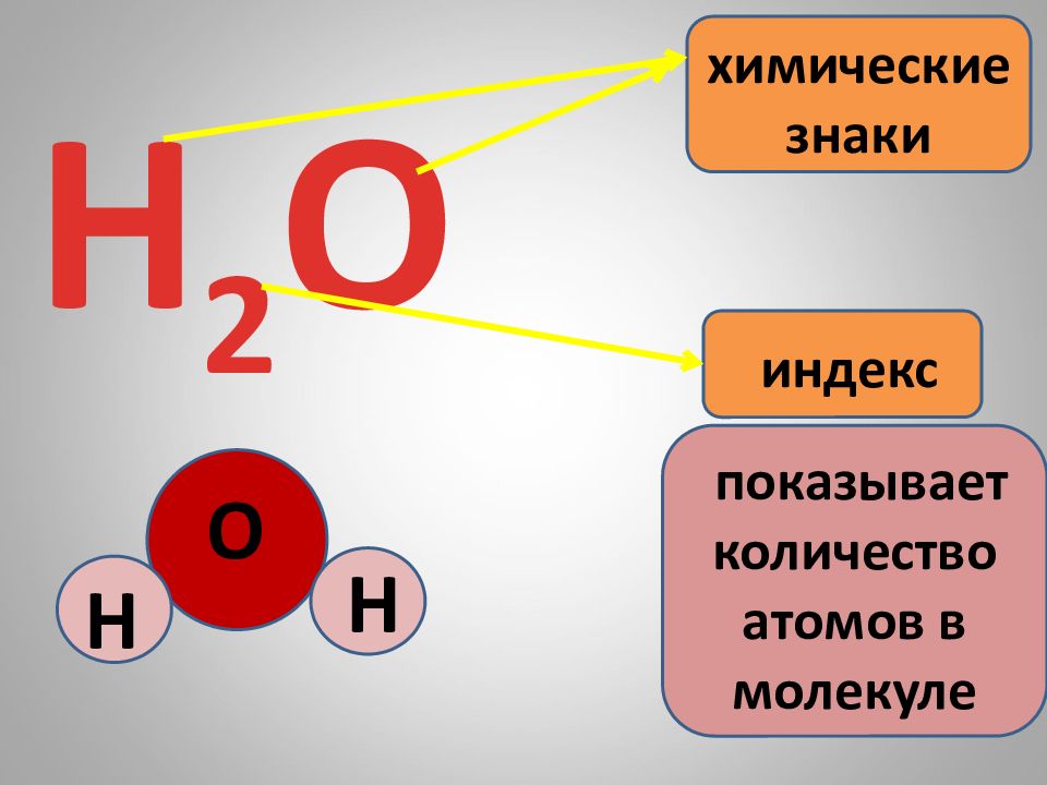 8 кл презентация