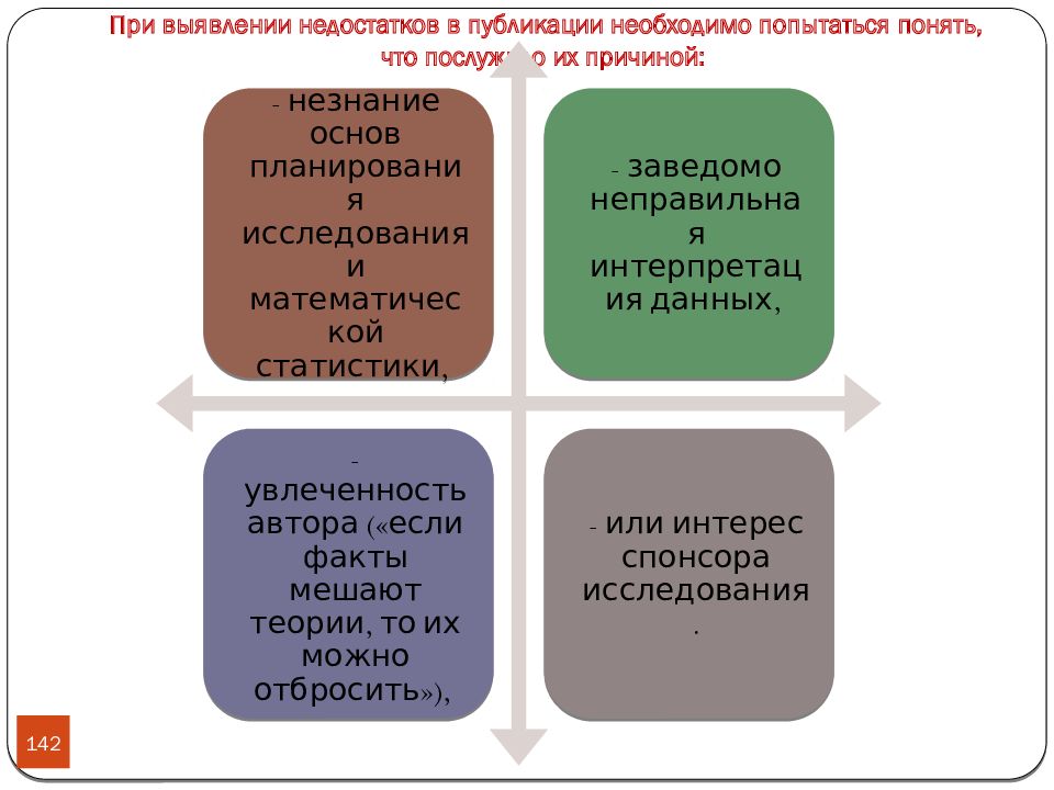 Выявление недостатков. При выявлении. Выявленные недостатки. Выявления дефицитов. Выявленных недостатков или недостатках.